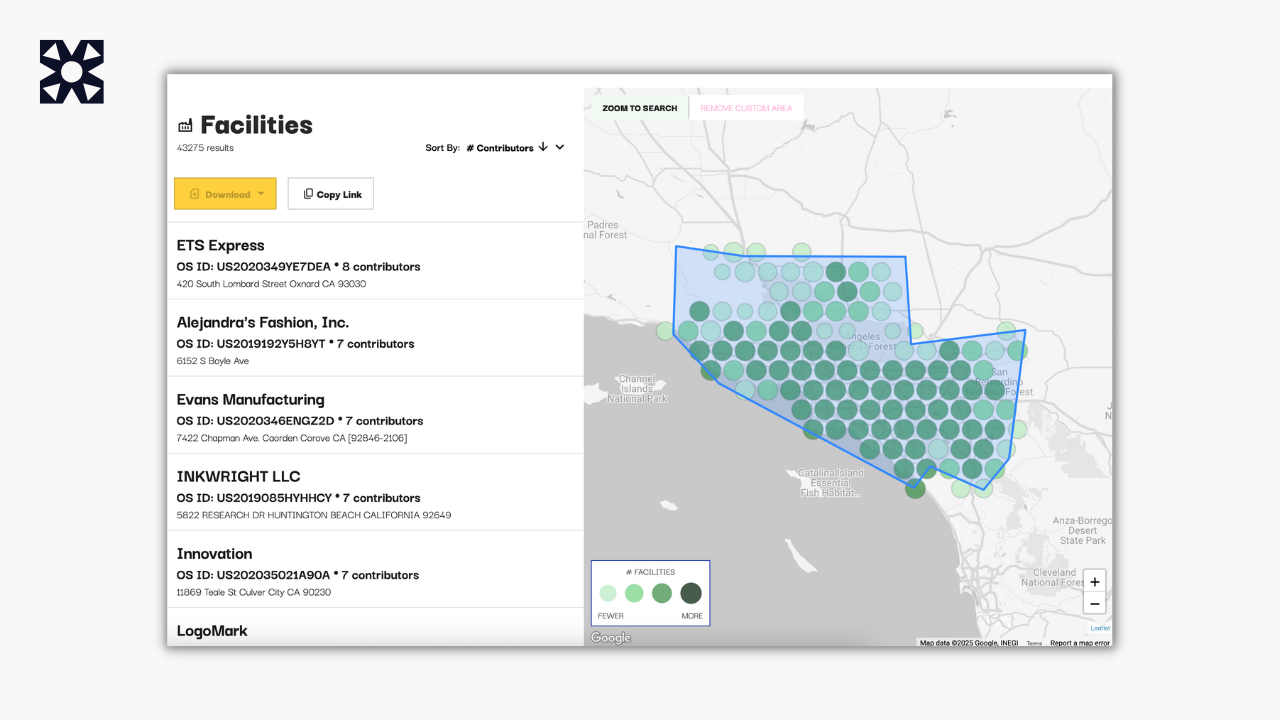 Production locations in the greater LA area - January 2025